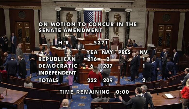 مجلس نمایندگان به پایان طولانی ترین تعطیلی دولت در تاریخ آمریکا رای داد
