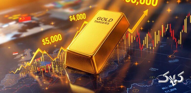 پیش بینی عجیب قیمت طلا در سال ۲۰۲۶