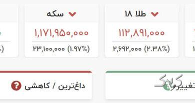 ریزش ۲ میلیون تومانی قیمت سکه امروز ۲۴ آبان/ دلار صعودی شد +نرخ جدید