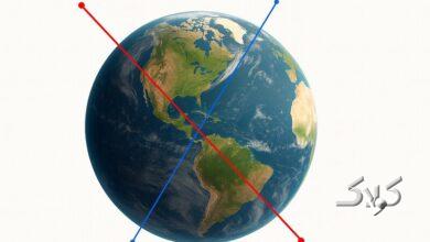 کج شدن زمین