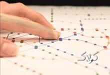 لمس دیجیتال