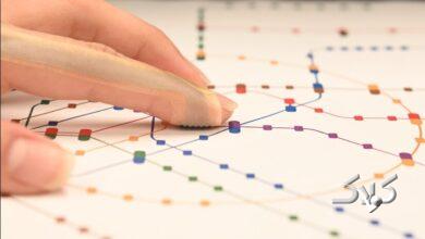 لمس دیجیتال