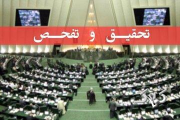 تصویب تقاضای تحقیق و تفحص از عملکرد سازمان منطقه آزاد اروند