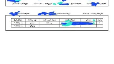 یک بازنشسته ۶۷ ساله: فقط ۲ میلیون حقوق بازنشستگی میگیرم!