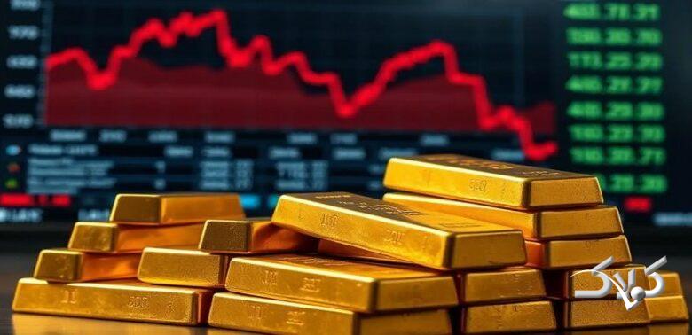 طلا به کانال قبلی بازگشت