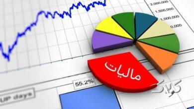چقدر مالیات از حقوق شما در سال ۱۴۰۵ کسر خواهد شد؟ + جدول
