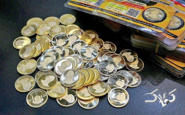 قیمت‌های قطعی پیش فروش سکه