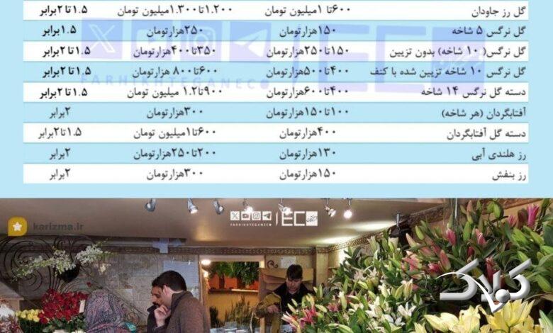 قیمت گل روز مادر