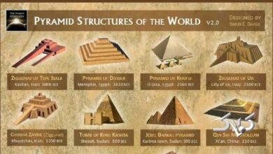 اهرام باستانی