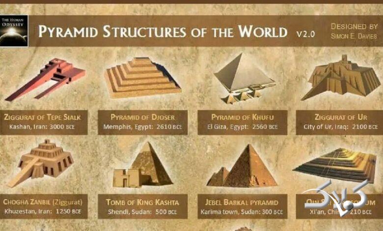 اهرام باستانی