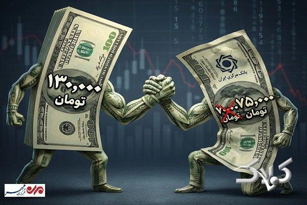 نرخ بانک مرکزی مغلوب بازار آزاد؛ دلار رسمی ۲ روزه ۲ هزار تومان گران شد