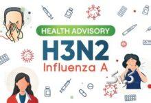 آنفلوآنزای جدید؛ آنچه کسی به شما نمی‌گوید/ یک ویروس‌شناس: ایمنی مردم نسبت به گونه H3N2 کم است/ تعطیلی مدارس و دورکاری توصیه می‌شود