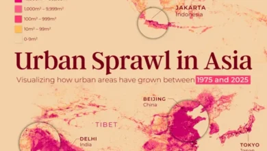 پرجمعیت‌ترین کلانشهرهای آسیا