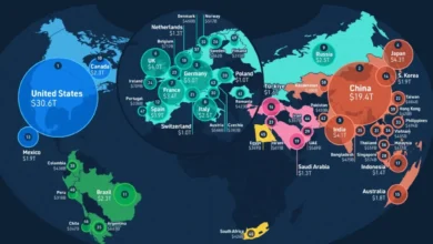 بزرگترین اقتصادهای جهان در سال ۲۰۲۵