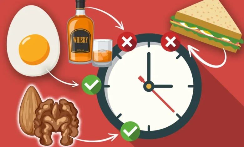 کرونونوتریسیون