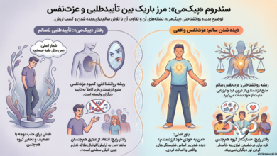 تفاوت پیکمی و عزت نفس