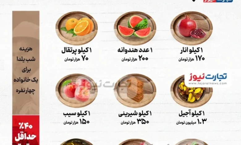 هزینه شب یلدا