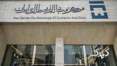 مرکز مبادله ارز و طلا