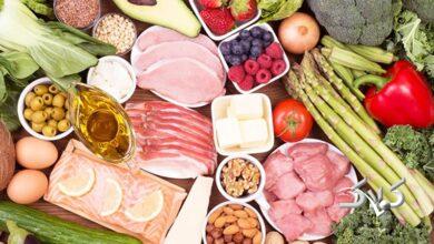 قیمت کالاهای اساسی تغییر کرد/ قیمت جدید روغن، مرغ، تخممرغ و برنج اعلام شد + جدول