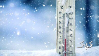 سرمای هوا - یخبندان