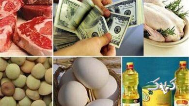 کالای اساسی