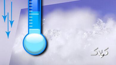 رزن با منفی ۱۶ درجه سردترین نقطه استان همدان