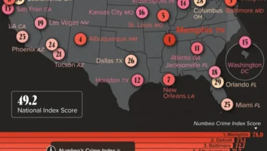 خطرناکترین شهرهای ایالات متحده در سال ۲۰۲۵
