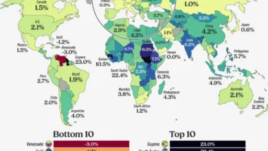 بالاترین رشد تولید ناخالص داخلی ۲۰۲۶