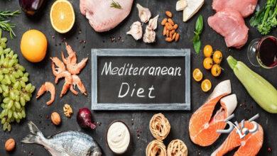 رژیم مدیترانه ای