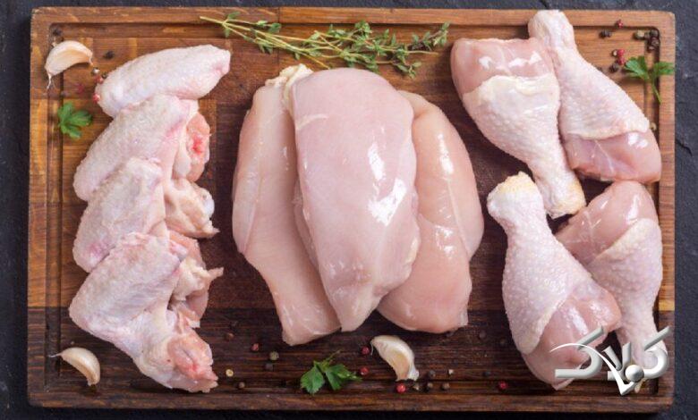ران و سینه مرغ