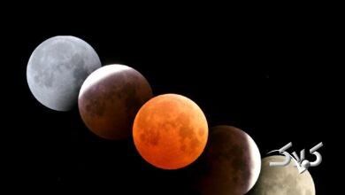 پدیدههای نجومی