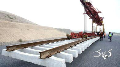 کریدور ریلی