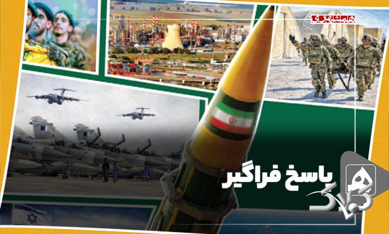 پاسخ فراگیر