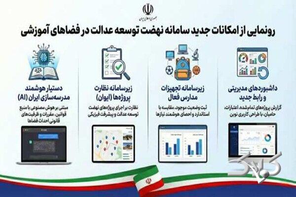 نسخه جدید سامانه «ساتع» برای عدالت آموزشی رونمایی شد