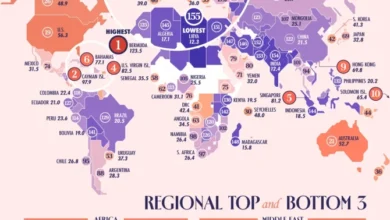 هزینه زندگی در کشورهای جهان در سال ۲۰۲۶