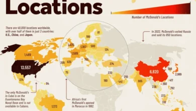 تعداد شعبههای مکدونالد در هر کشور