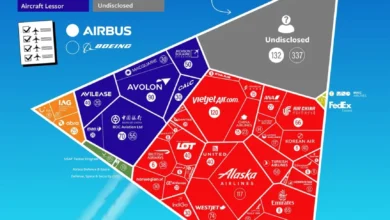 سفارشهای بوئینگ و ایرباس ۲۰۲۵