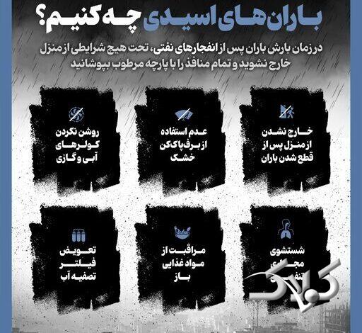در مواجهه با بارش باران اسیدی چه کنیم؟ +اینفوگرافیک