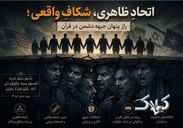 اتحادِ ظاهری، شکافِ واقعی؛ راز پنهان جبههی دشمن در قرآن