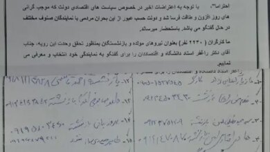 نامه جمعی از کارگران و بازنشستگان خطاب به رئیس جمهور: صدای نمایندگان ما را هم بشنوید