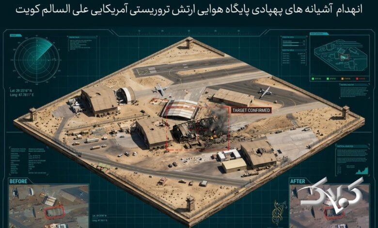 پایگاه آمریکا