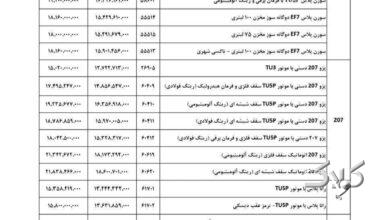 ایرانخودرو
