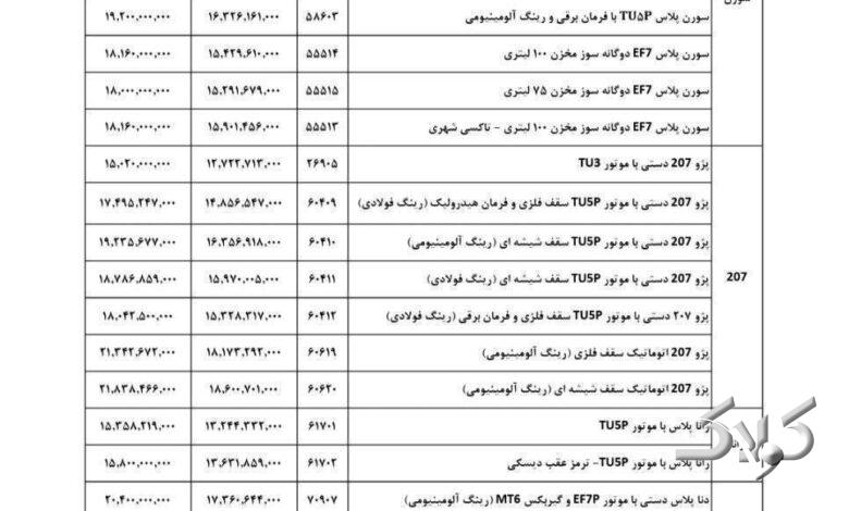 ایرانخودرو
