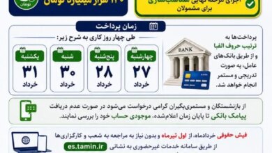 جزئیات پرداخت حقوق خرداد بازنشستگان تأمین اجتماعی +اینفوگرافی