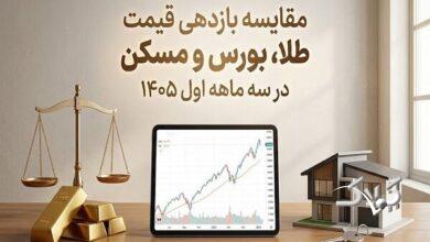 مقایسه بازدهی قیمت طلا، بورس و مسکن در سه ماهه اول ۱۴۰۵