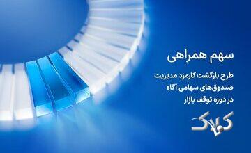 آگاه کارمزد مدیریت صندوقهای سهامی خود در روزهای توقف بازار را بازمیگرداند