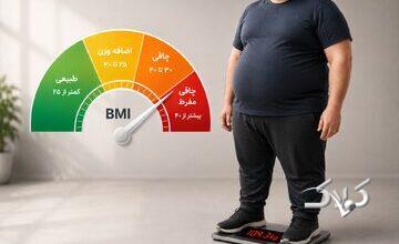 خطرناکترین ناحیه چاق بدن/ مراقب چاقی پنهان باشید