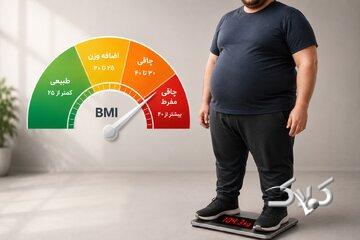 خطرناکترین ناحیه چاق بدن/ مراقب چاقی پنهان باشید