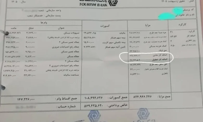 فیش حقوقی آبدارچی بانک گردشگری