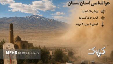 آغاز روند افزایش دما در استان سمنان؛ دمای ۴۲درجه در انتظار آرادان